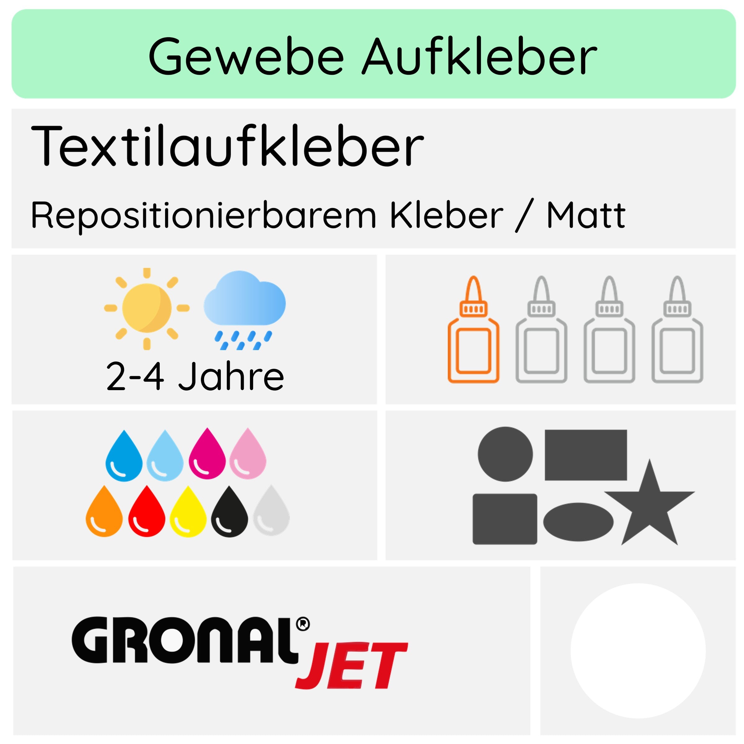 Textilaufkleber & Wäscheetiketten (Oberflächenmaterial matt)